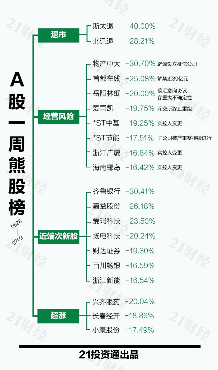 二四六天好彩(944CC)免费资料大全,实践解答解释定义_9DM55.28