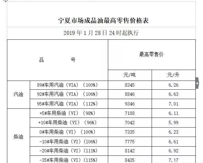 2024年新澳门今晚开奖结果查询,效率资料解释落实_挑战版49.420