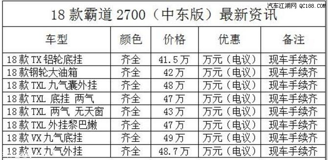 新澳天天彩免费资料2024老,可靠数据解释定义_升级版52.708