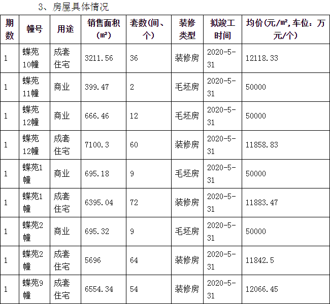 72396.C0m.72326查询,持续计划实施_精装款13.260