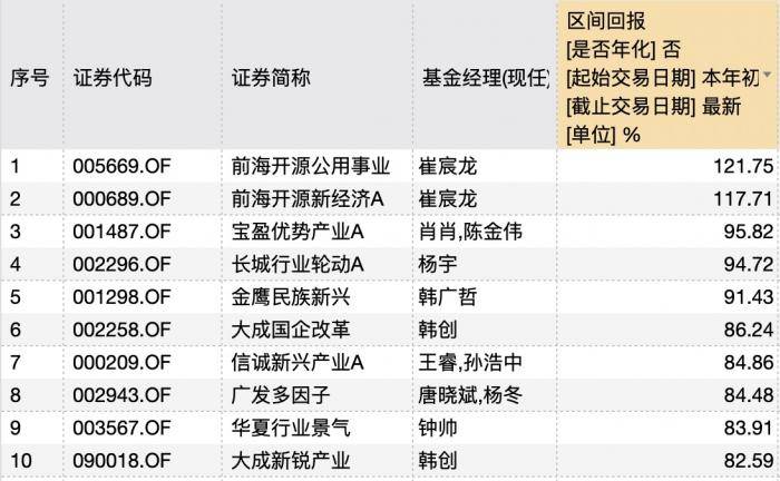 7777788888开奖结果,新兴技术推进策略_XT52.860