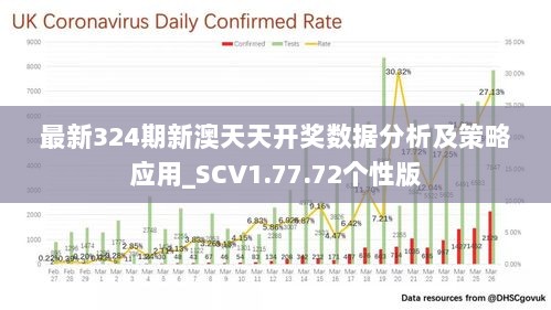 2024新奥天天资料免费大全,数据驱动方案实施_Tablet69.427