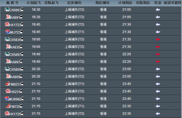 2024年香港港六+彩开奖号码,专业评估解析_尊贵版88.994