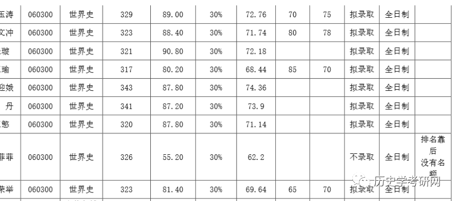 新澳门2024历史开奖记录查询表,科学研究解析说明_安卓46.83