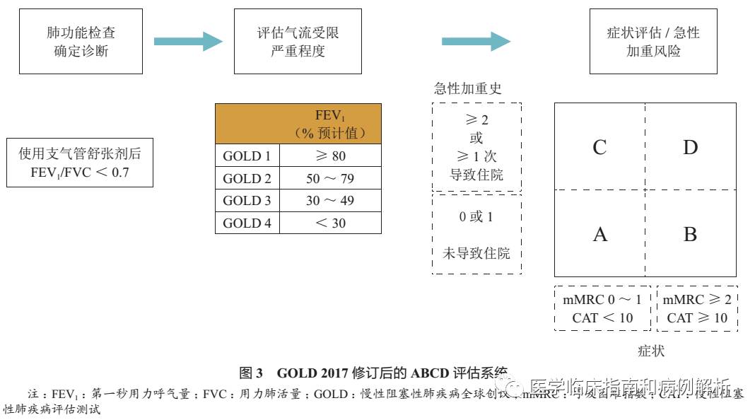 新澳资料免费,理论依据解释定义_iShop18.530