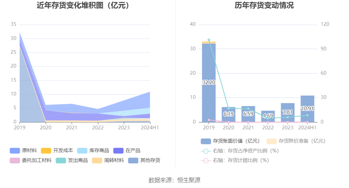 2024澳门濠江论坛,数据说明解析_尊贵版89.23