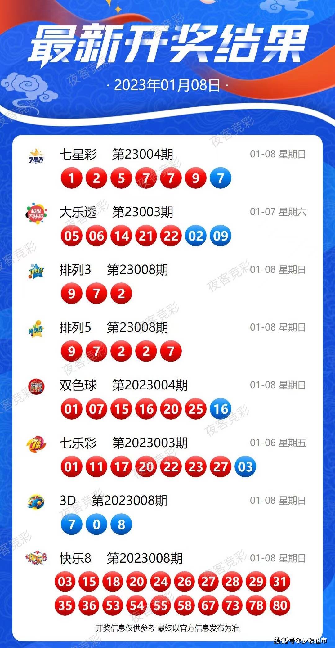 2024年12月6日 第55页