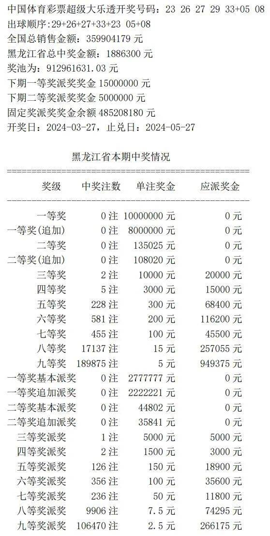 新奥六开彩开奖号码记录,全面数据策略解析_战略版69.476