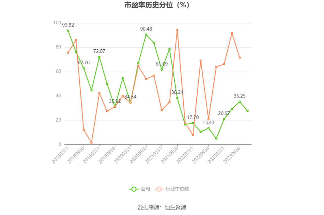 新澳新奥门正版资料,数据整合策略解析_桌面款68.569