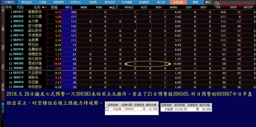 7777788888王中王开奖十记录网一,安全策略评估方案_U82.102