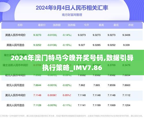 2024年澳门特马今晚,现状解读说明_交互版86.514