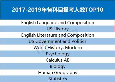 2024新奥开码结果,实地解析数据考察_AP12.789