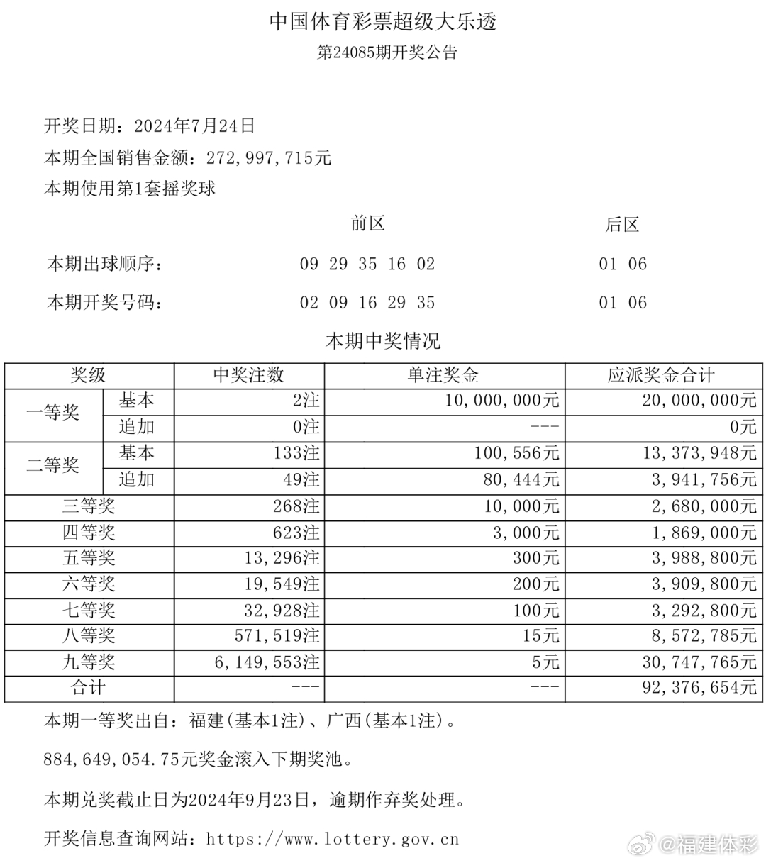 最准一肖100%中一奖,数据整合实施_Ultra36.510