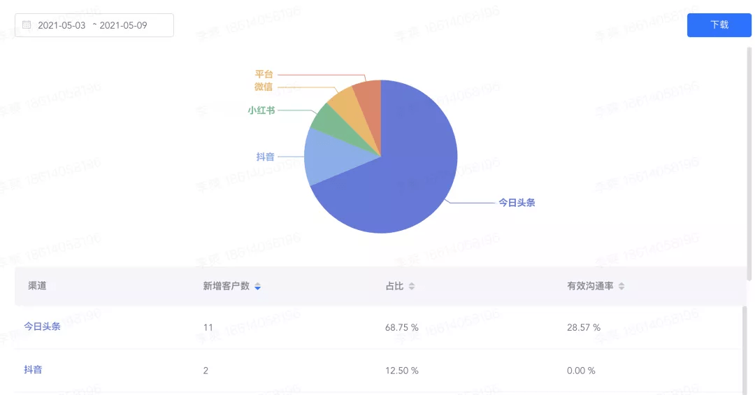 2024年12月6日 第49页