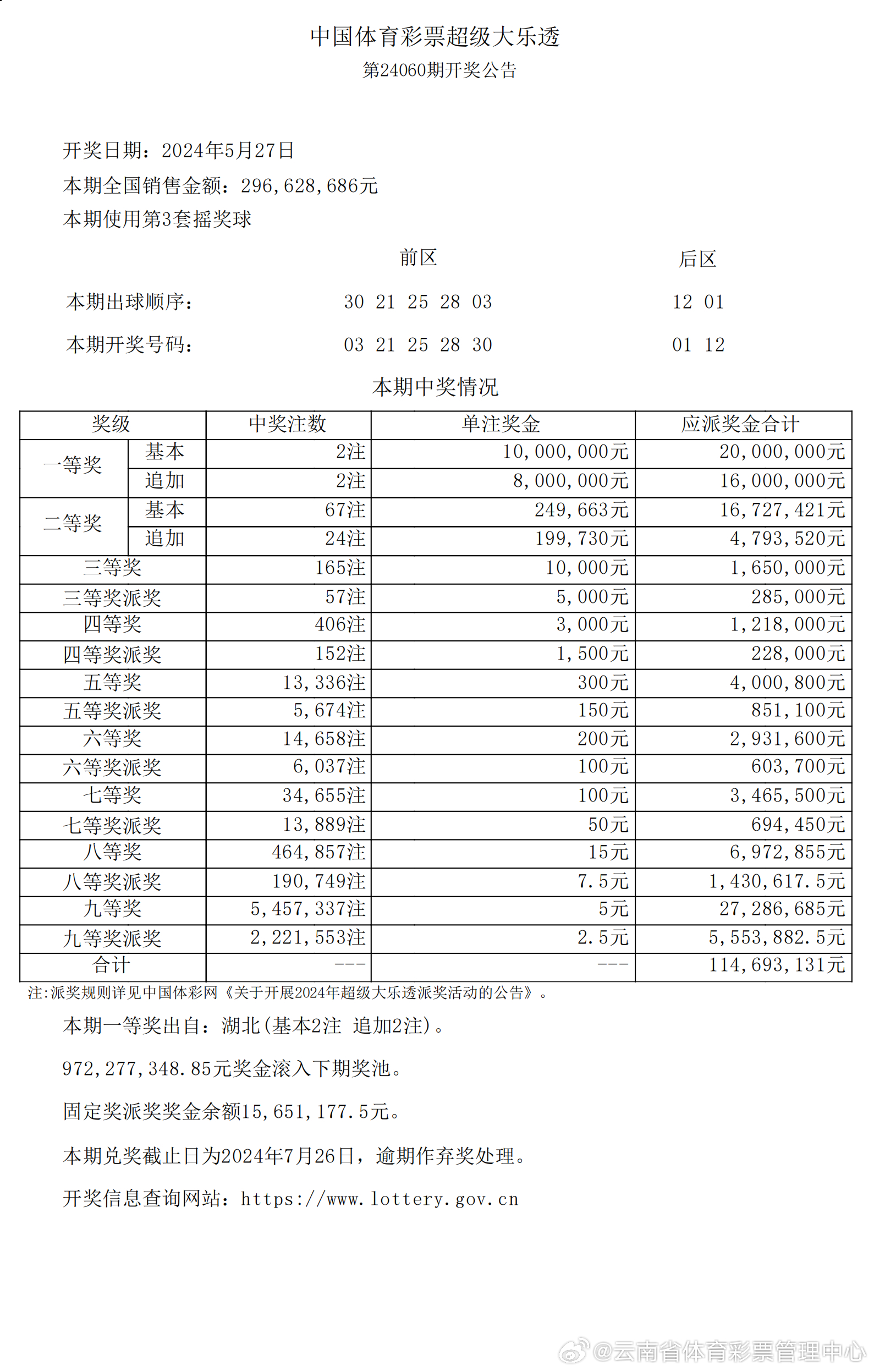 2024年12月6日 第48页