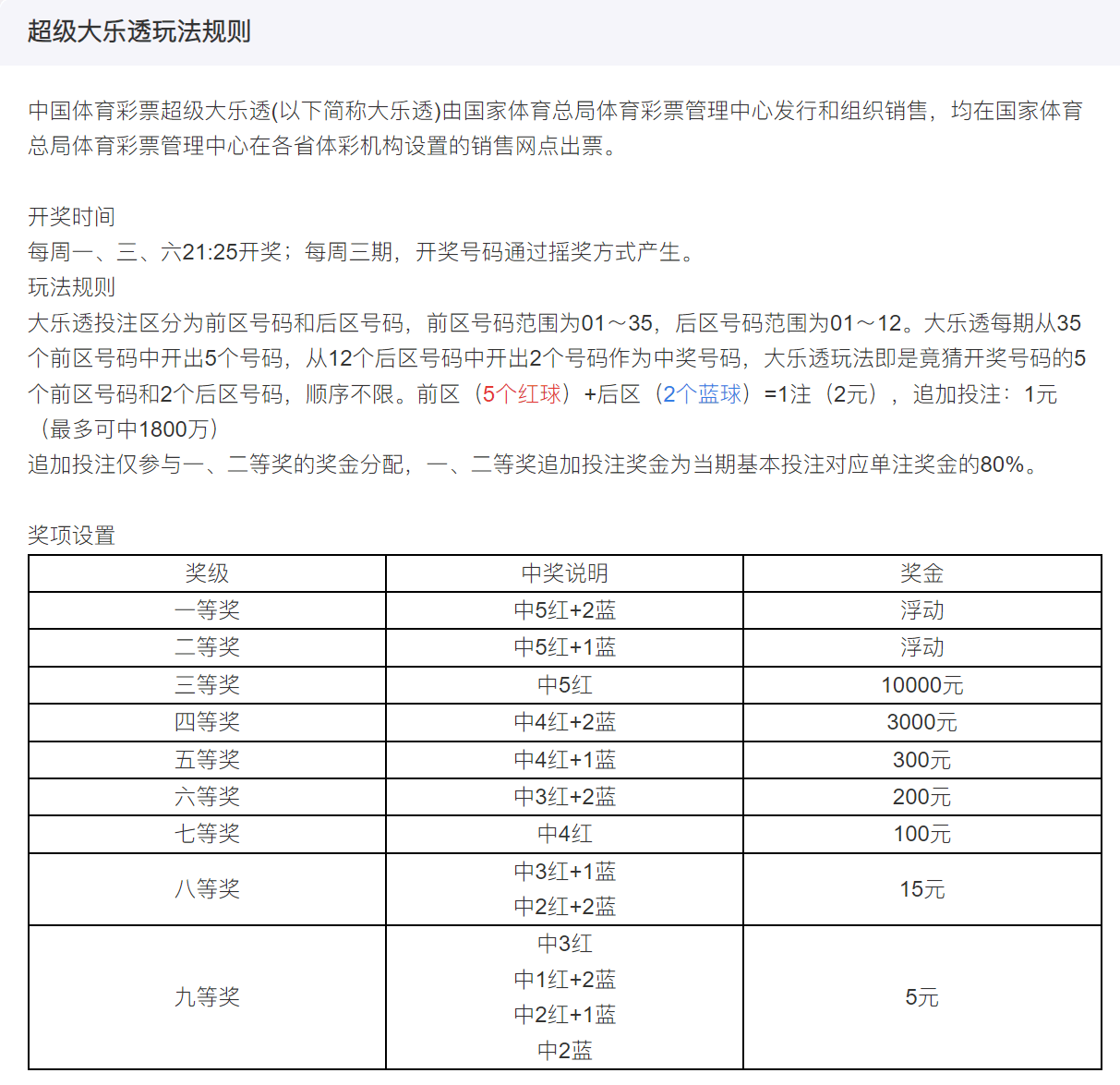 2024年12月6日 第47页