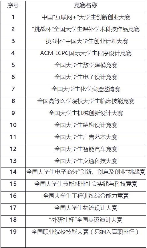 2024年正版资料全年免费,科学评估解析说明_GM版42.856