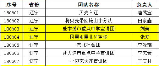 香港477777777开奖结果,科学化方案实施探讨_SP74.779