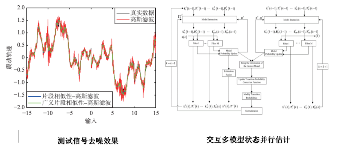 新澳天天开彩资料大全,安全策略评估_PalmOS30.834