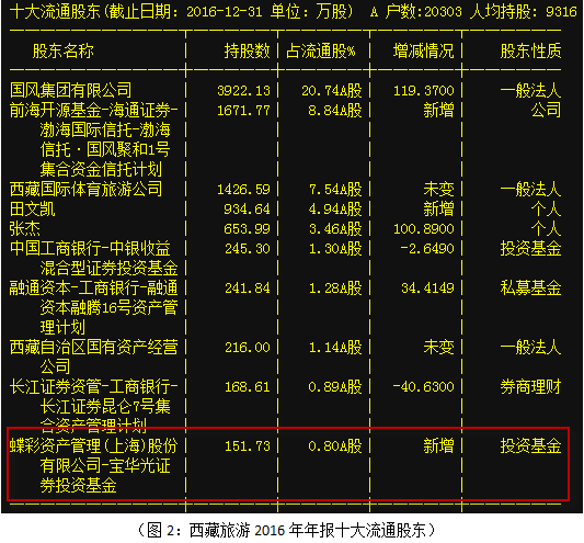 澳门天天彩期期精准十二生肖,数据驱动执行方案_Linux23.512