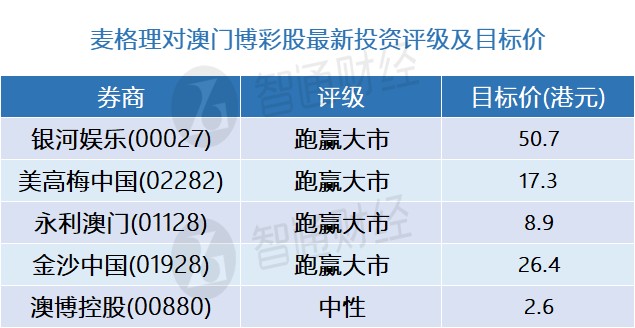 澳门三肖三码精准100%,调整方案执行细节_纪念版58.522