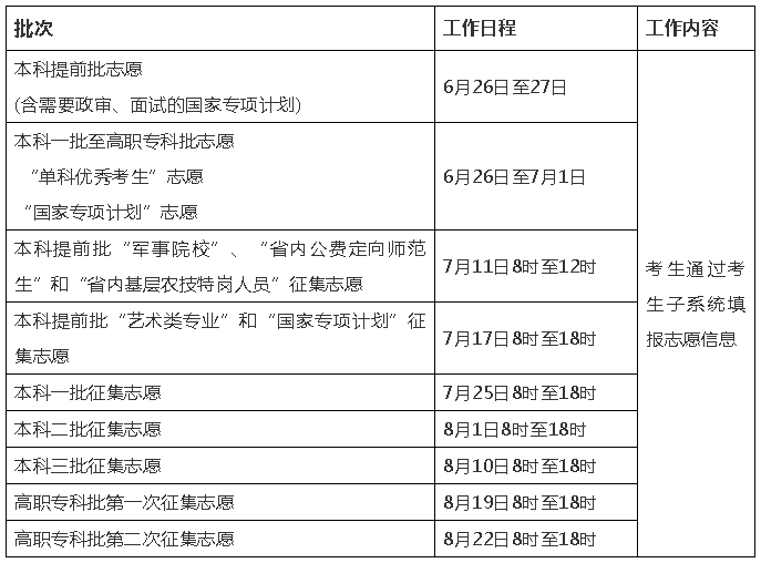 2024新澳门精准资料免费,高速计划响应执行_工具版54.100