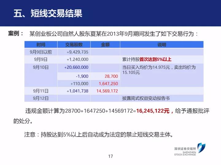 澳门管家婆,最新分析解释定义_pro39.957