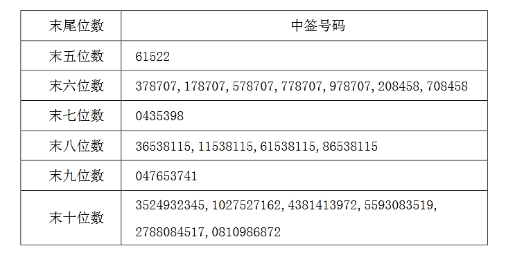 澳门码开奖结果+开奖结果,新兴技术推进策略_挑战款25.250