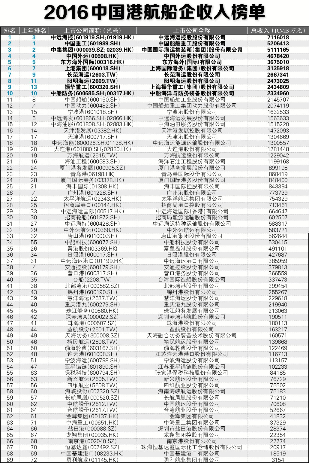 2024年12月6日 第28页