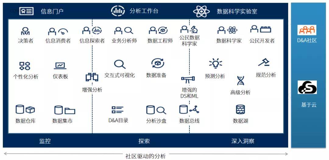 2024新澳最准最快资料,现状分析解释定义_探索版68.448