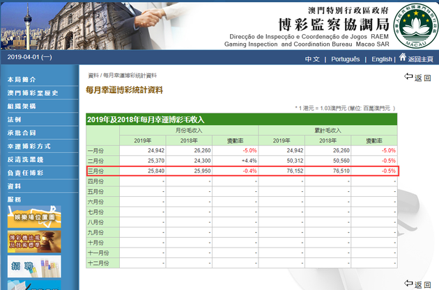 澳门广东会官网,收益解析说明_Tablet80.677