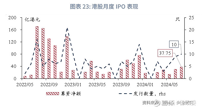 2024香港全年免费资料,数据决策执行_V版61.675