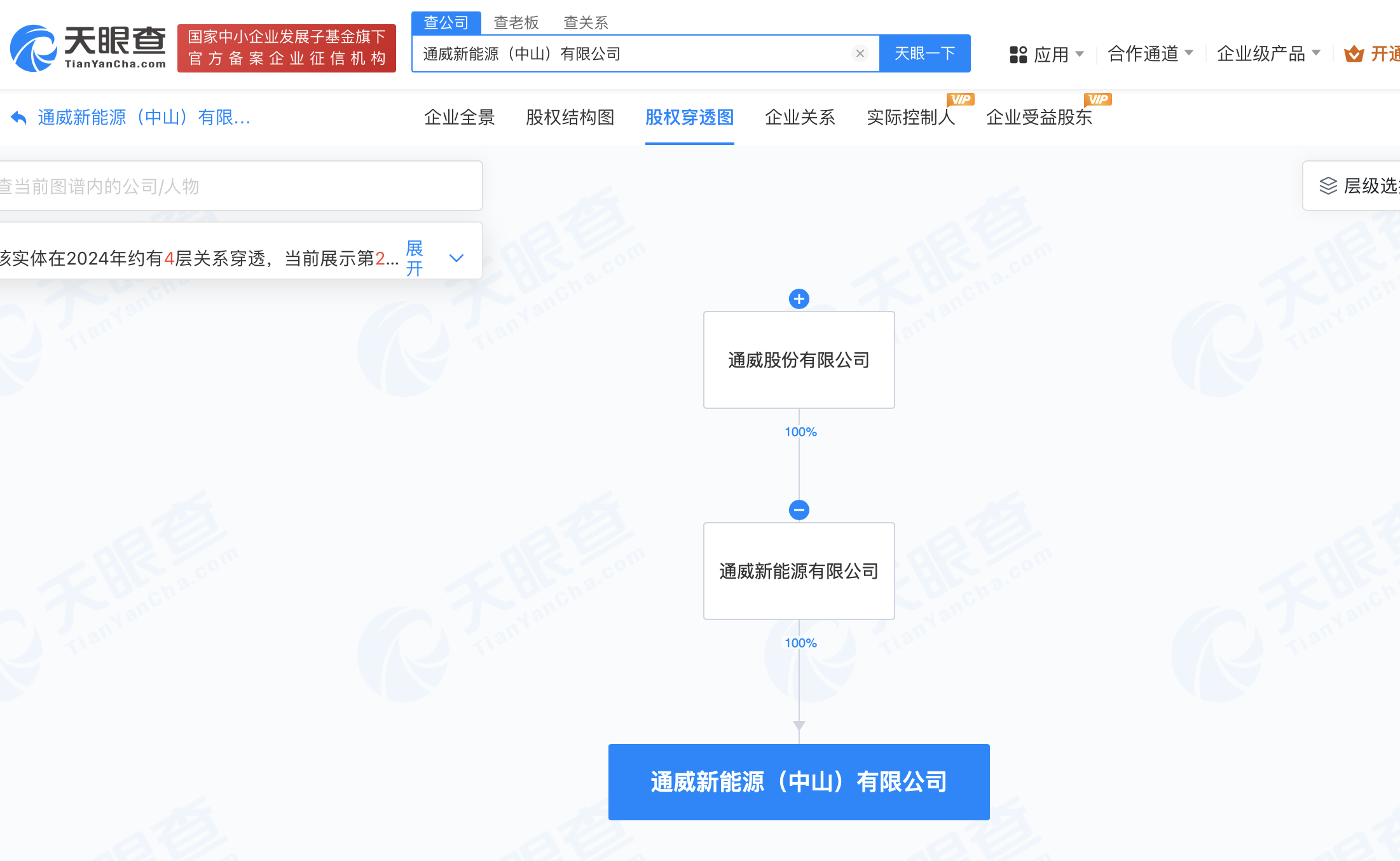 通威股份最新消息全面解读与分析