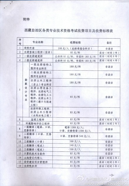 评估收费最新标准，深度解读及实践应用指南