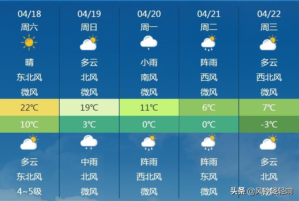 2024年12月6日