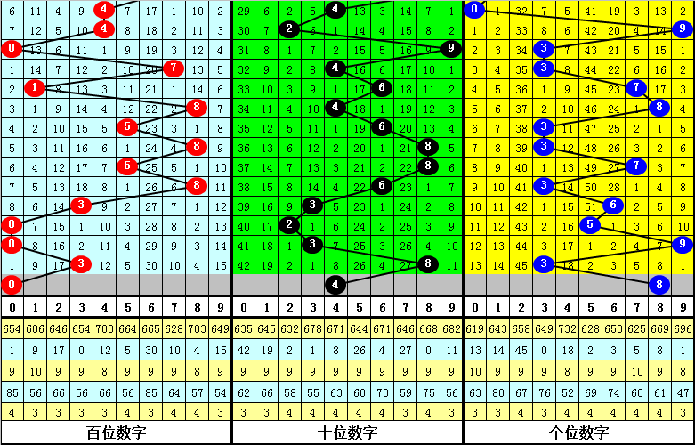 今晚必中一肖一码四不像,快速方案落实_pro22.301