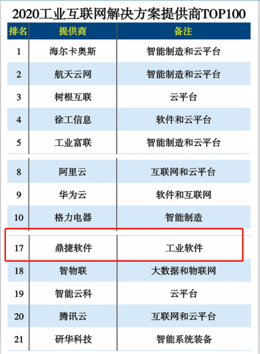 2024新奥正版资料最精准免费大全,快捷问题计划设计_复古版55.114