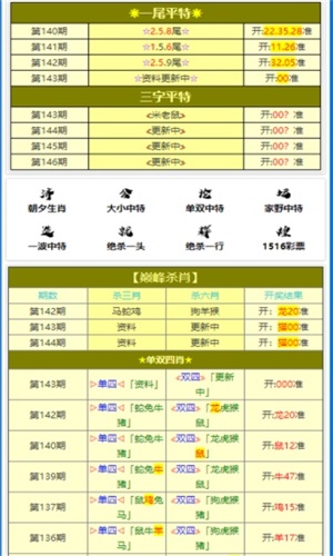 澳门三肖三码精准100%黄大仙,数据支持计划设计_增强版18.426