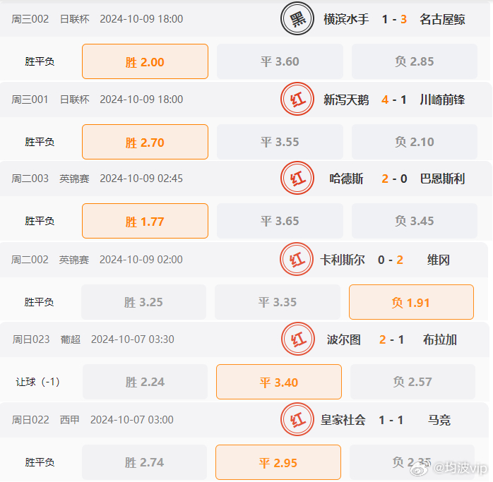 2468澳彩免费资料,性质解答解释落实_HarmonyOS80.163