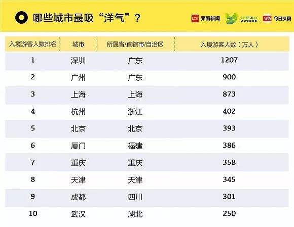 新澳门今晚开奖结果号码是多少,数据整合执行计划_Chromebook85.288