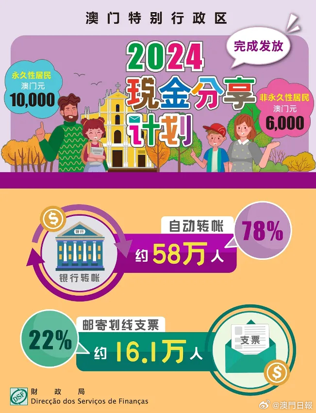 2024年12月7日 第74页