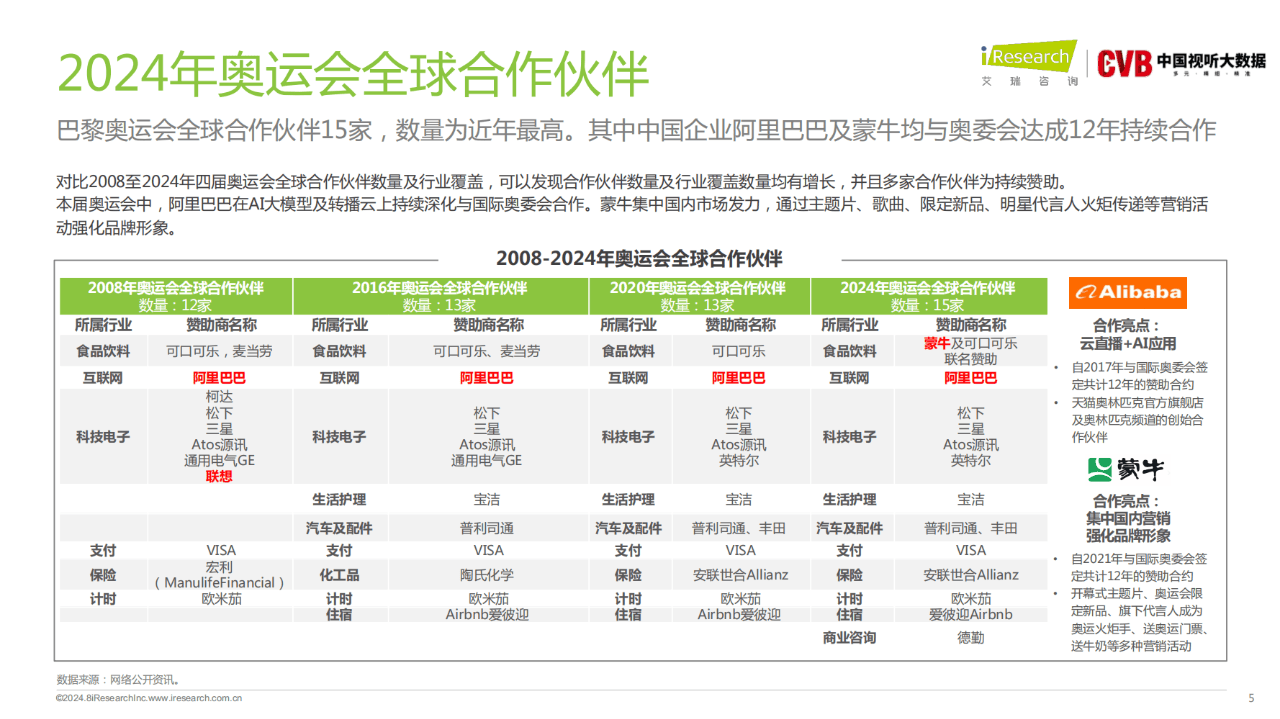 2024新奥门免费资料,涵盖广泛的解析方法_android40.418