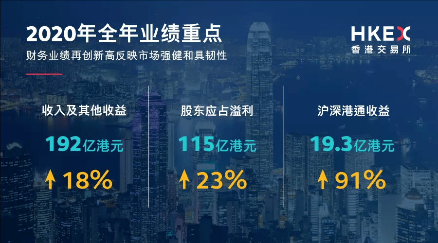 2024年香港正版资料免费大全图片,深层执行数据策略_Q51.159