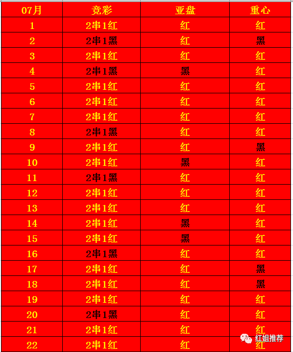 2024年12月7日 第69页