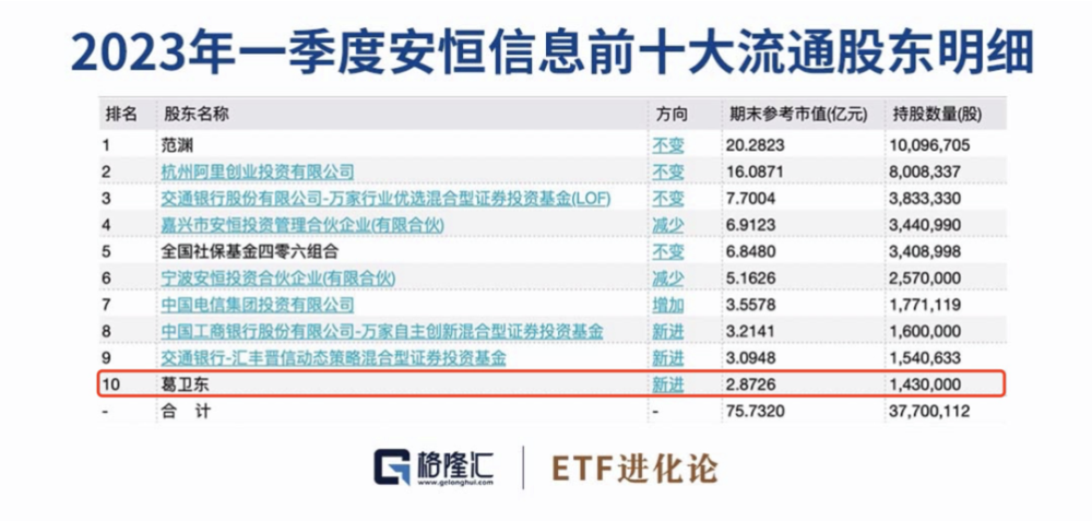 2024今晚新澳门开奖结果,深入解析策略数据_投资版23.159