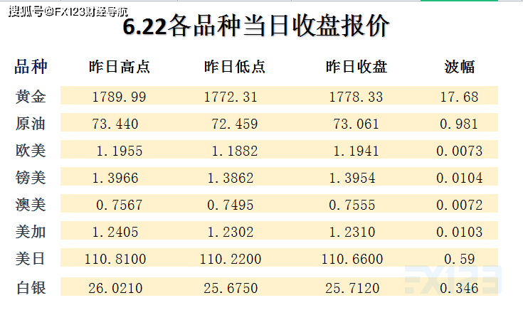 2024新澳天天开奖免费资料大全最新,迅速落实计划解答_HD48.32.12