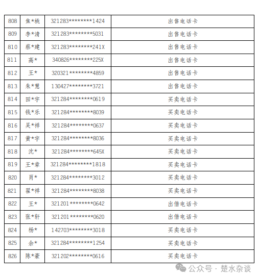 2024年12月7日 第63页