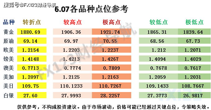 2024新奥资料免费精准天天大全,重要性说明方法_尊贵版72.634