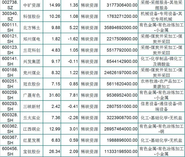 2024年12月7日 第61页