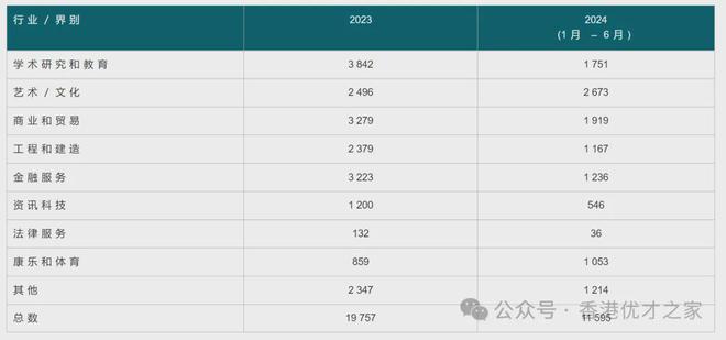 2024年香港港六+彩开奖号码,实地数据评估策略_win305.210